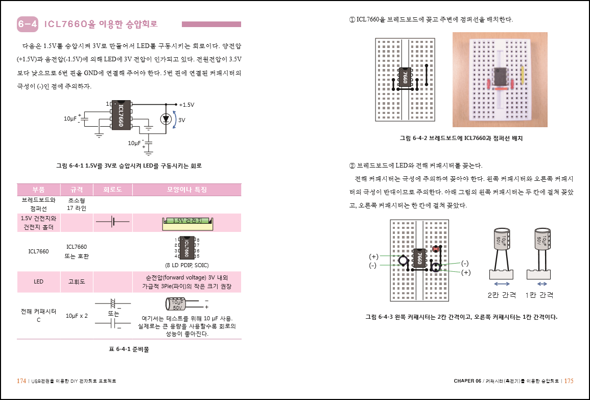 DIY 전자회로 프로젝트