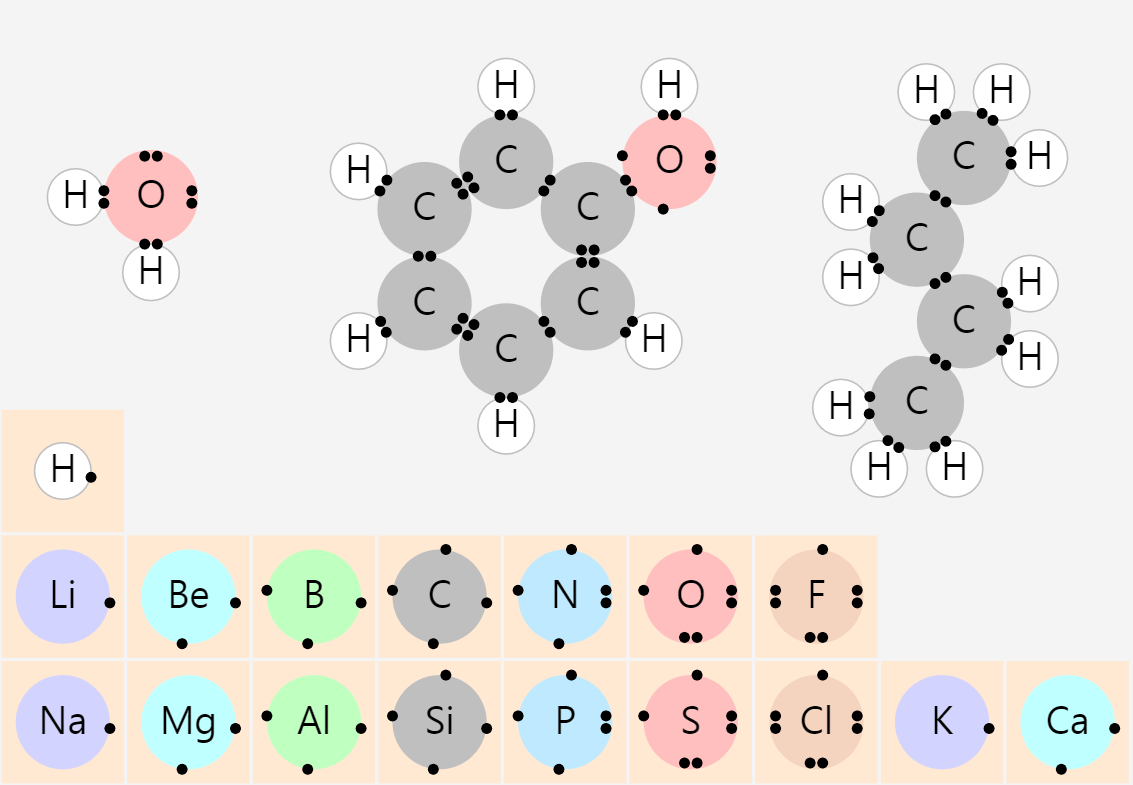 Simple Chemical Bonding Simulation