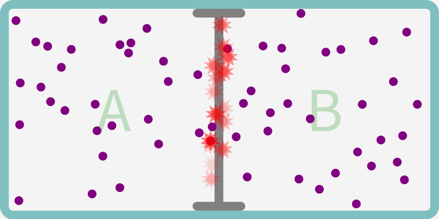 Chemistry Simulation - Javalab