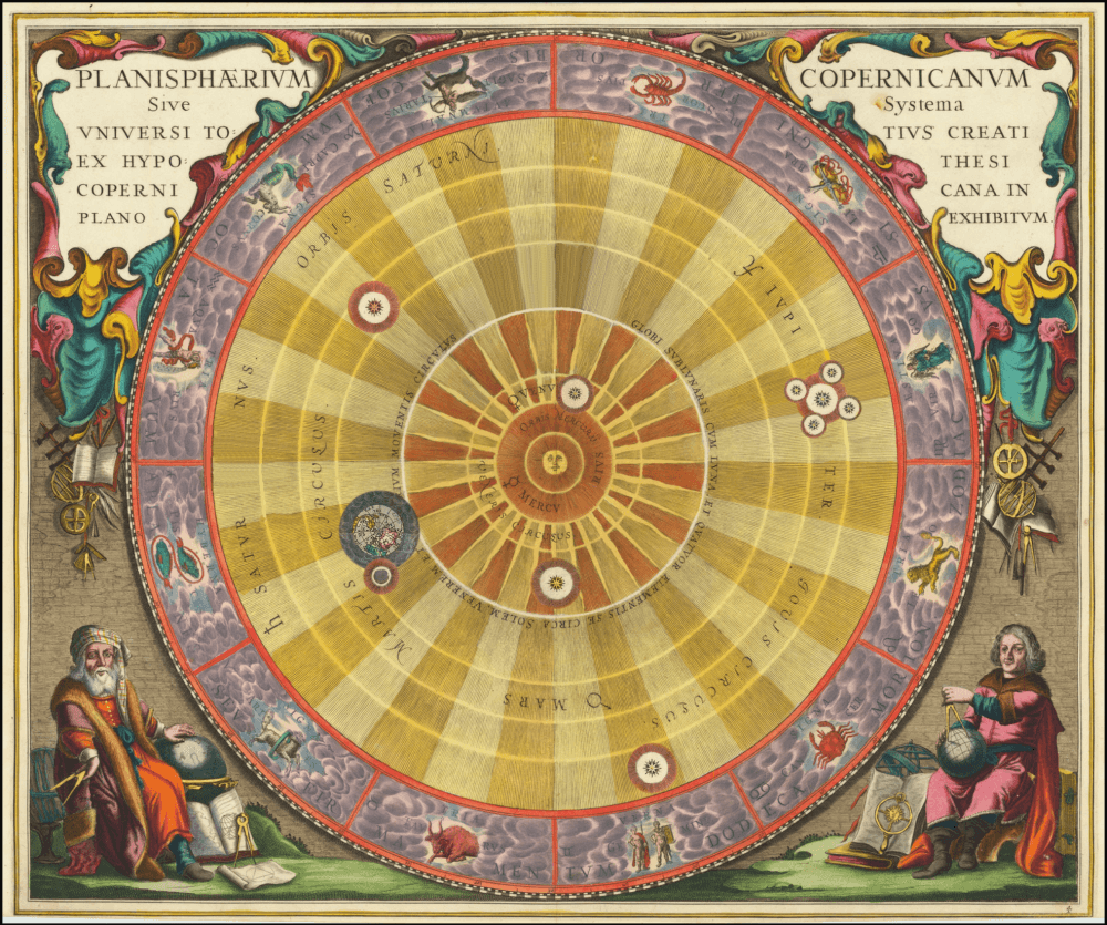 Geocentrism and Heliocentrism