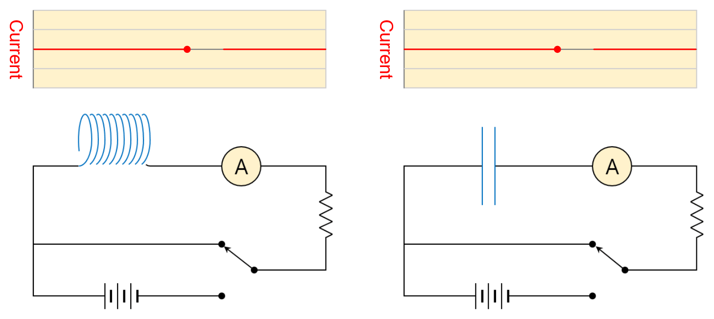 Inductor and Capacitor Simulation