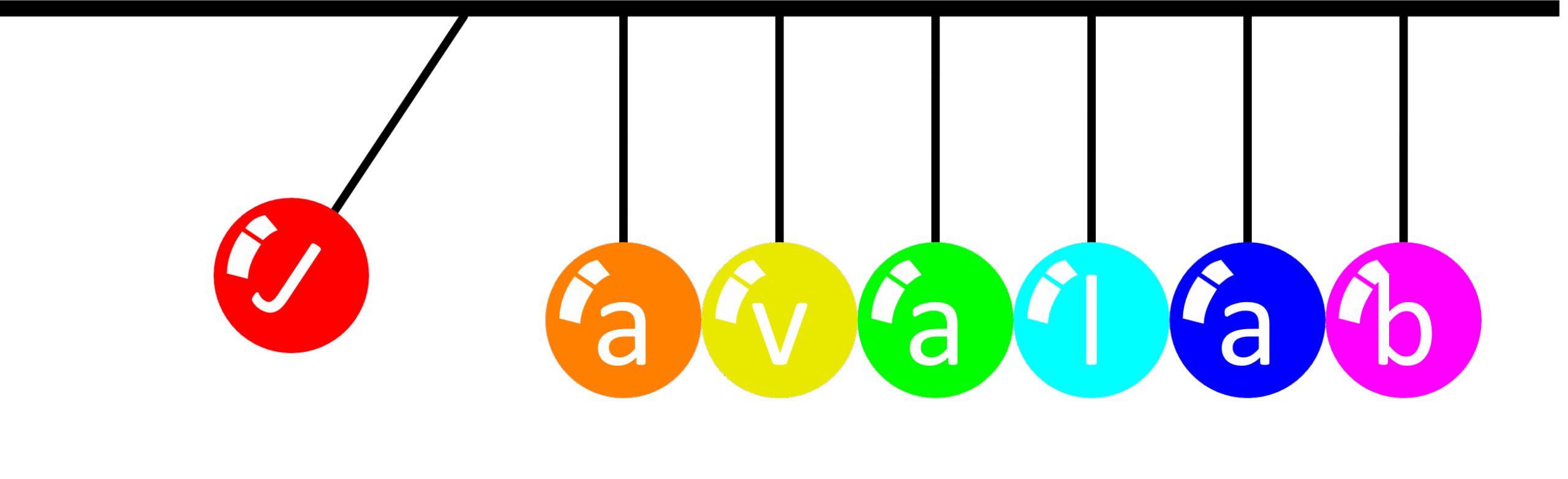 Javalab