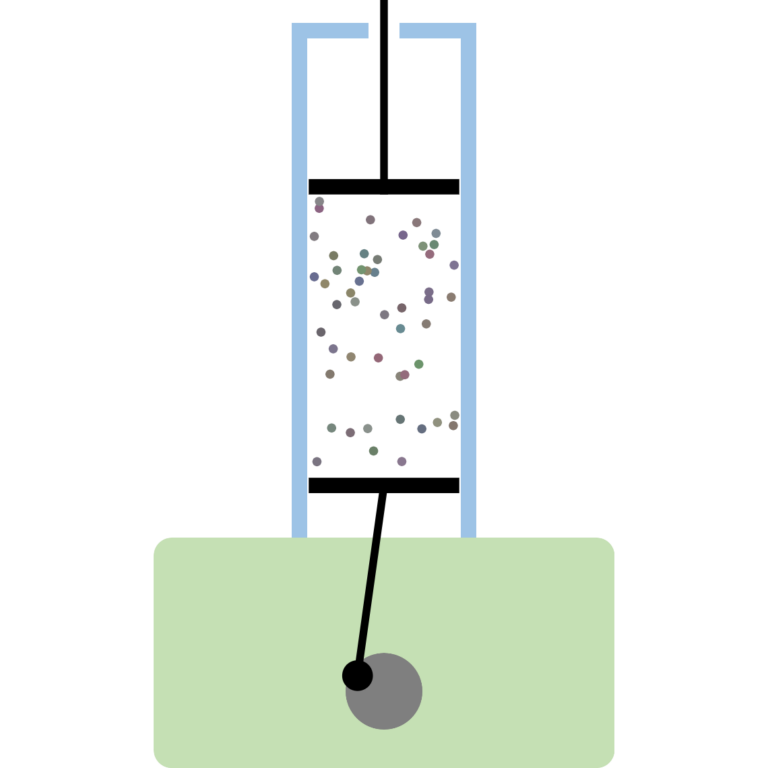 Chemistry Simulation - Javalab