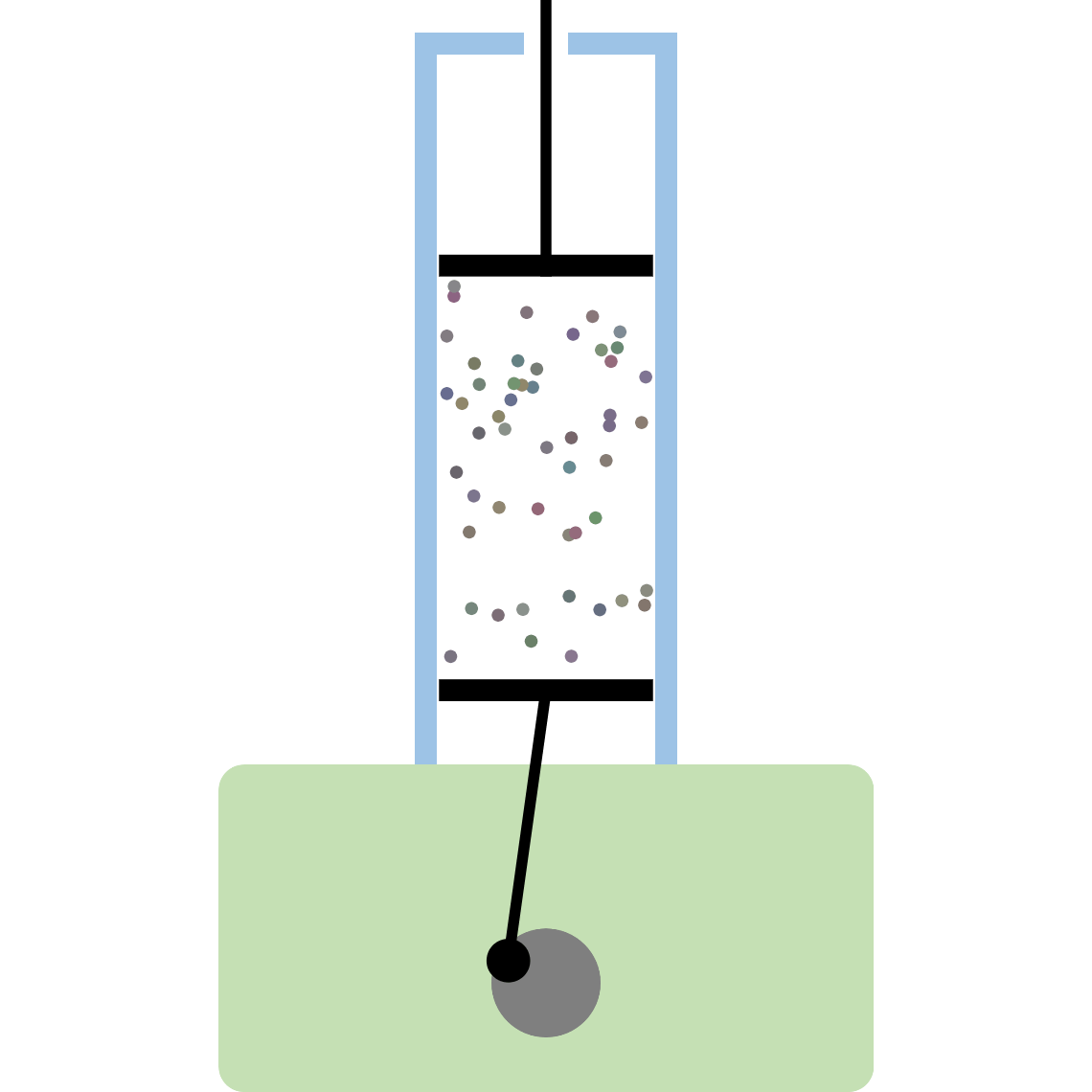 Kinetic Theory Model - Javalab