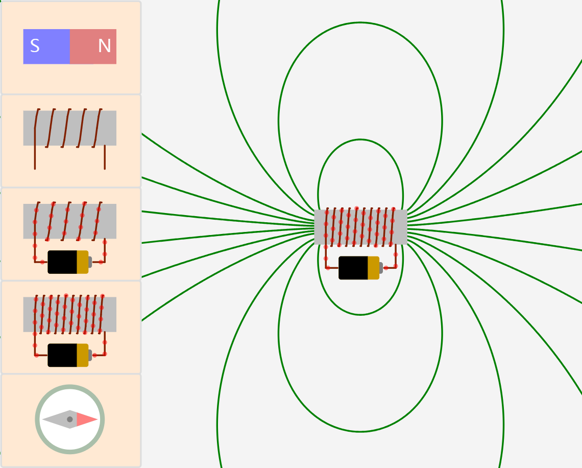 Magnet and Electromagnet