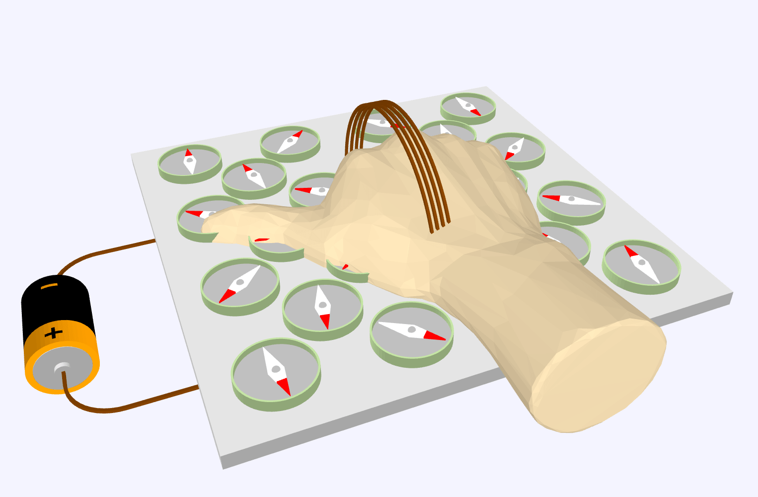 Magnetic field around a coil